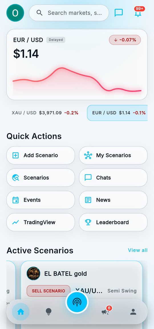 Connfx home screen showing live EUR/USD and XAU/USD rates with quick actions